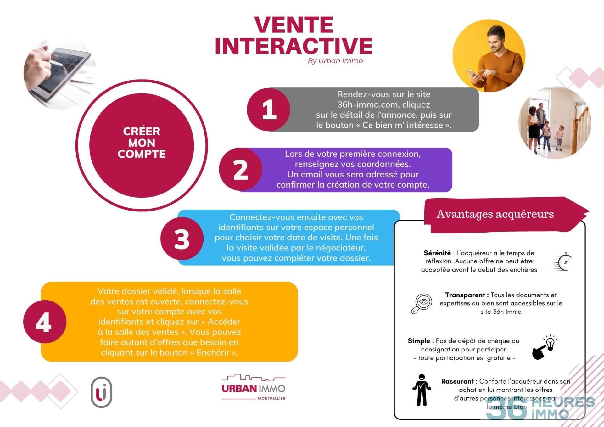 T4 OVALIE EN DERNIER ETAGE 