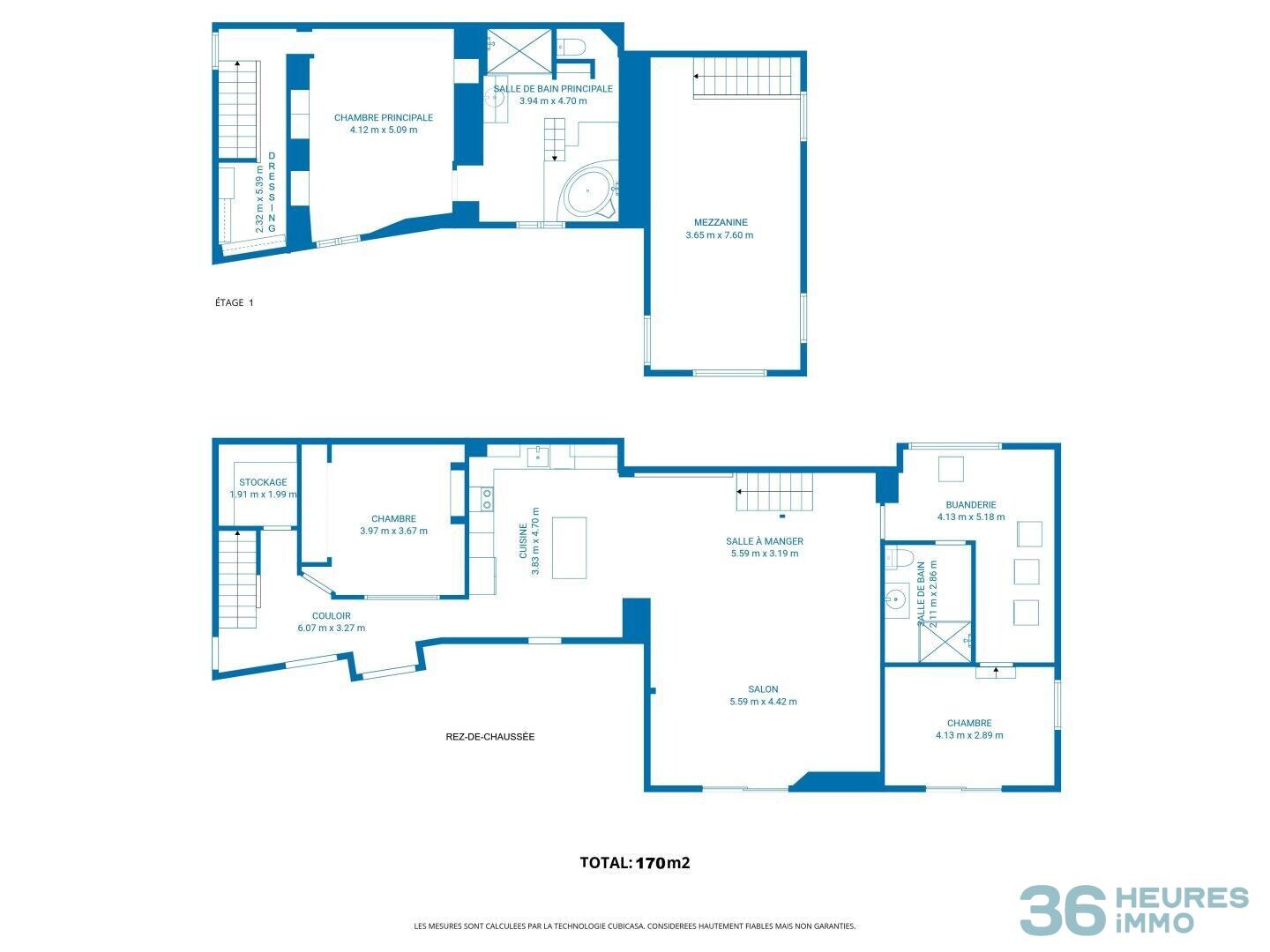 Maison rustique rénovée Le Garric